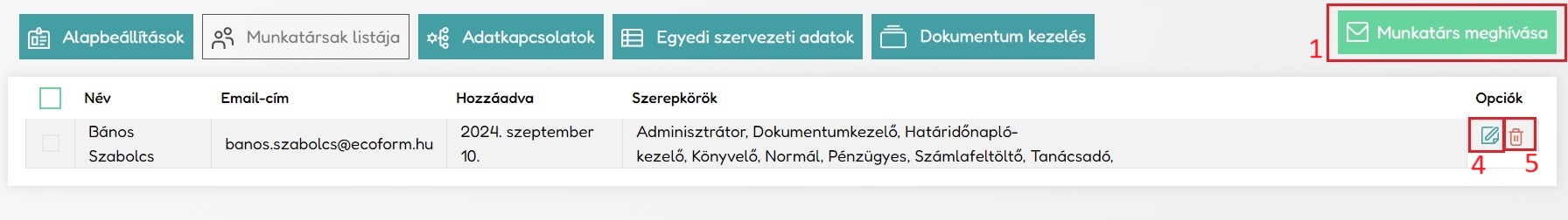 Munkatársak Listája